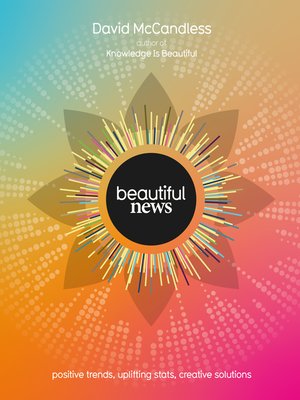 cover image of Beautiful News